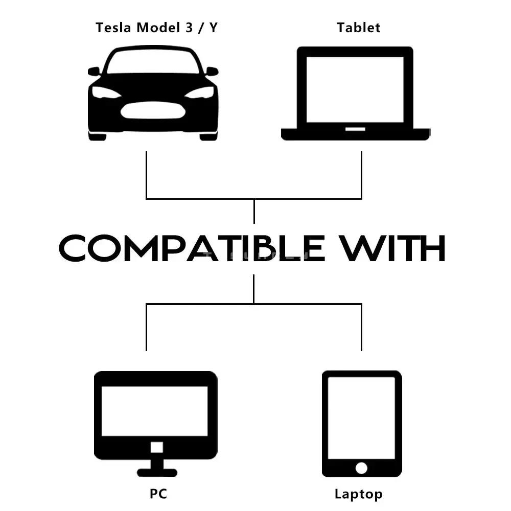 Lub Tesla Model Y Juniper 2026 2025 Osłona Ochronna Prywatności Kamery Biała Osłona Kamery Internetowej z PC Blokada Przesuwna Model 3 2025 Amagi