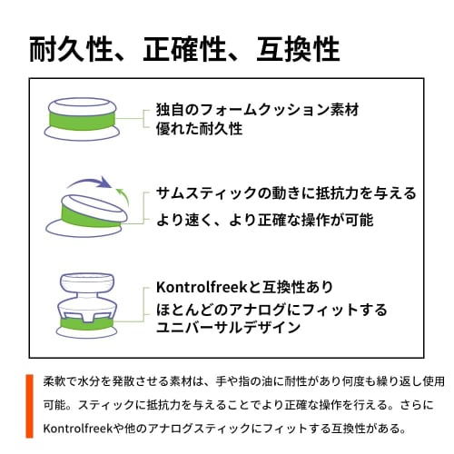 Anéis de Precisão KontrolFreek Anéis de Mira Assistência de Mira Controle de Movimento para PS4/5/Xbox One/Switch Pro e Controle Scuff Precisão de Mira Melhorada Macio Médio Ha