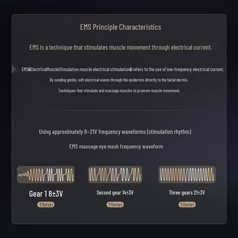 Panasonic EMS Eye Massager with Heat Compress