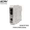 GCAN Profinet To CANopen & Modbus TCP/RTU Gateway