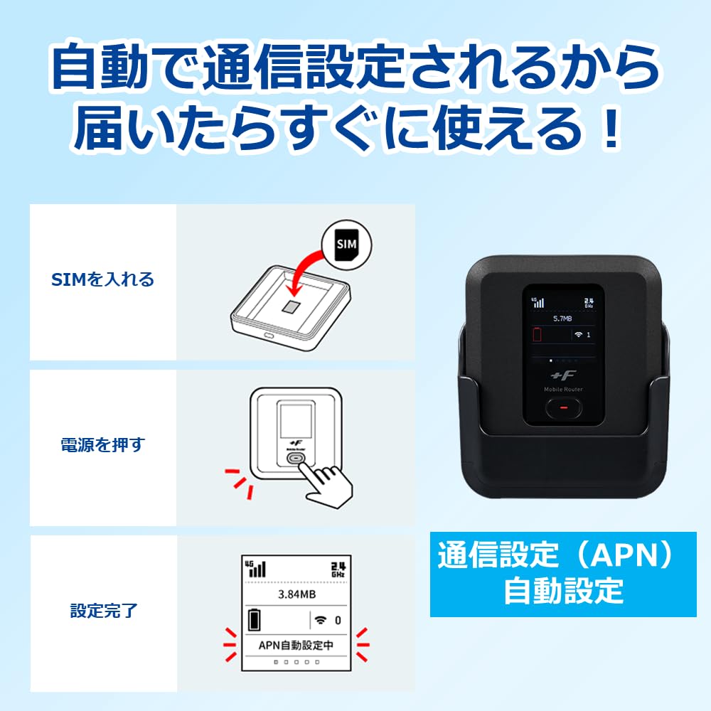 100G prepaid SIM 365 days a Fuji Soft Car Router FS040W Car Set cigarette socket No contract required No monthly fee charge not No return required
