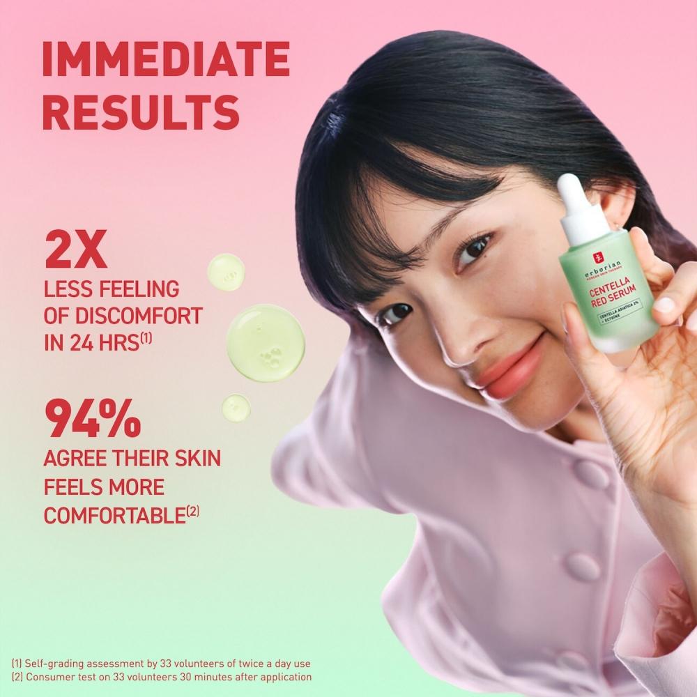 Erborian Centella Red Serum For Visible Redness 30 Ml
