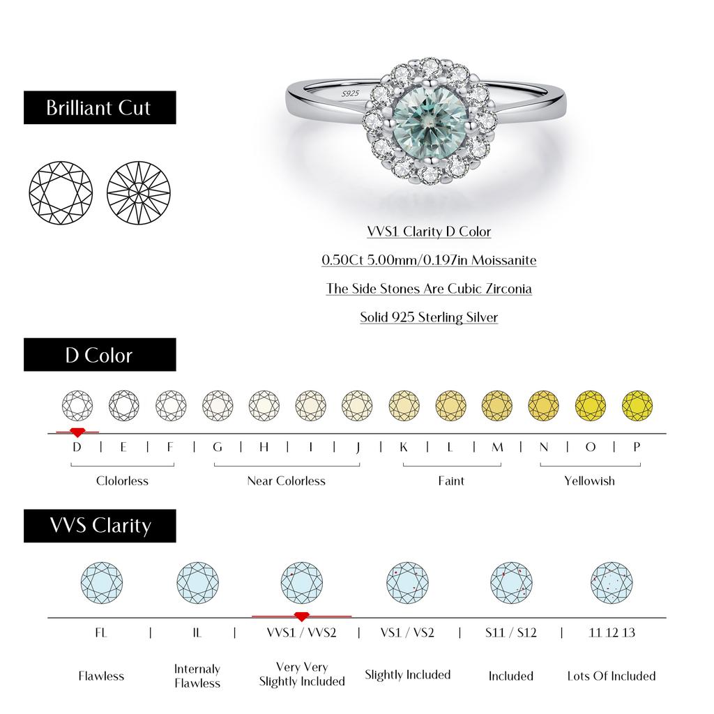 MODIAN D Green Teal Moissanite Halo Ring 925 Silver Trendy Elegant Finger Rings For Women Wedding Fine Jewelry