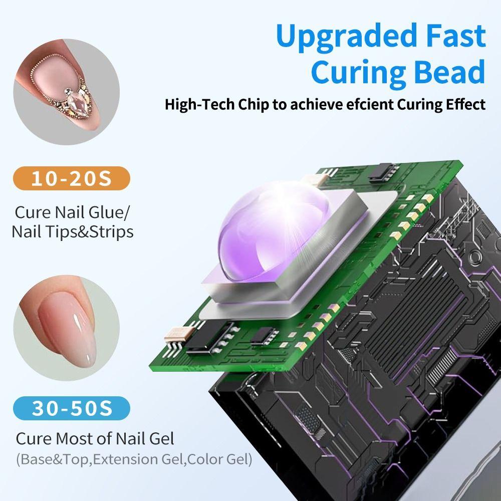 Handheld LED UV Nail Lamp Quick Dry Nail Art Lamp Gel Polish Curing Tool Home Salon Use