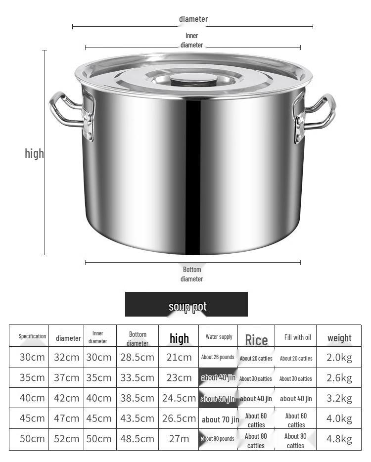 Large Capacity Stainless Steel Induction Soup Pot with Lid