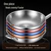 HUIHUADU 32cm Antihaft-Titan-Wok