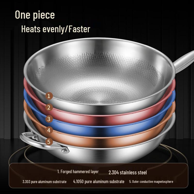HUIHUADU 32cm Antihaft-Titan-Wok