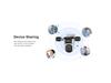 4G Little Eagle O-KAM Pro Smart WiFi Camera with Zoom, 4 Lenses, HD Night Vision, and Waterproof Design