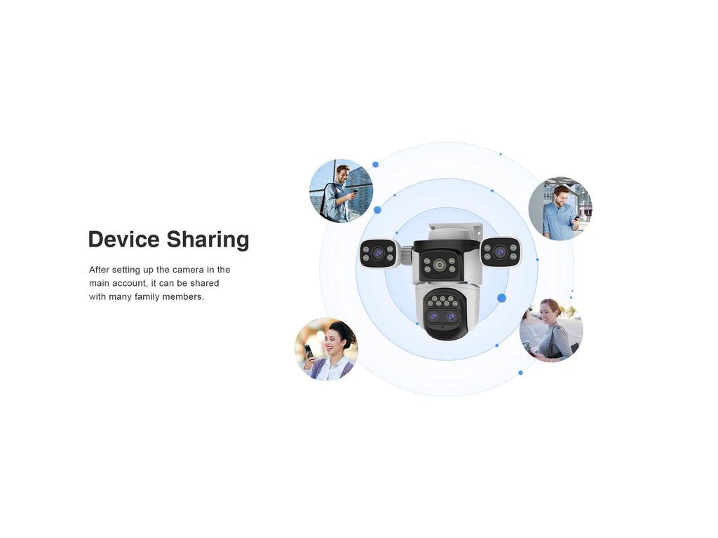 4G Little Eagle O-KAM Pro Smart WiFi Camera with Zoom, 4 Lenses, HD Night Vision, and Waterproof Design