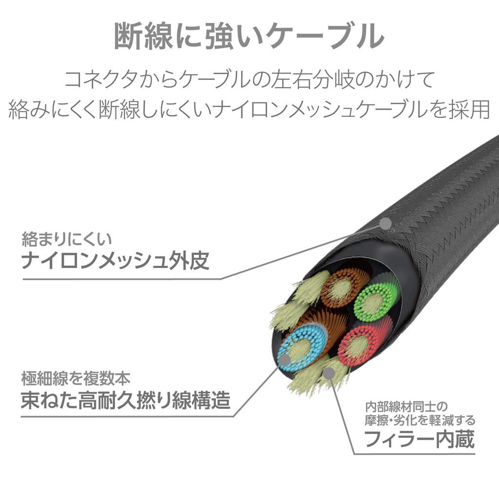 ELECOM Fast Music LFS12C Stereo Earphones, In-Ear Type, Lightning to Microphone, 10.0mm Diameter, Heavy-Duty Cable, Black, EHP-LFS12CMBK, 1.2m