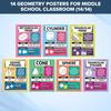 Decorably 14 Geometry Math Posters for Middle School, 11x14in Educational, Matte-Laminated Classroom Decor - for Hallways, Bulletin Boards, Home