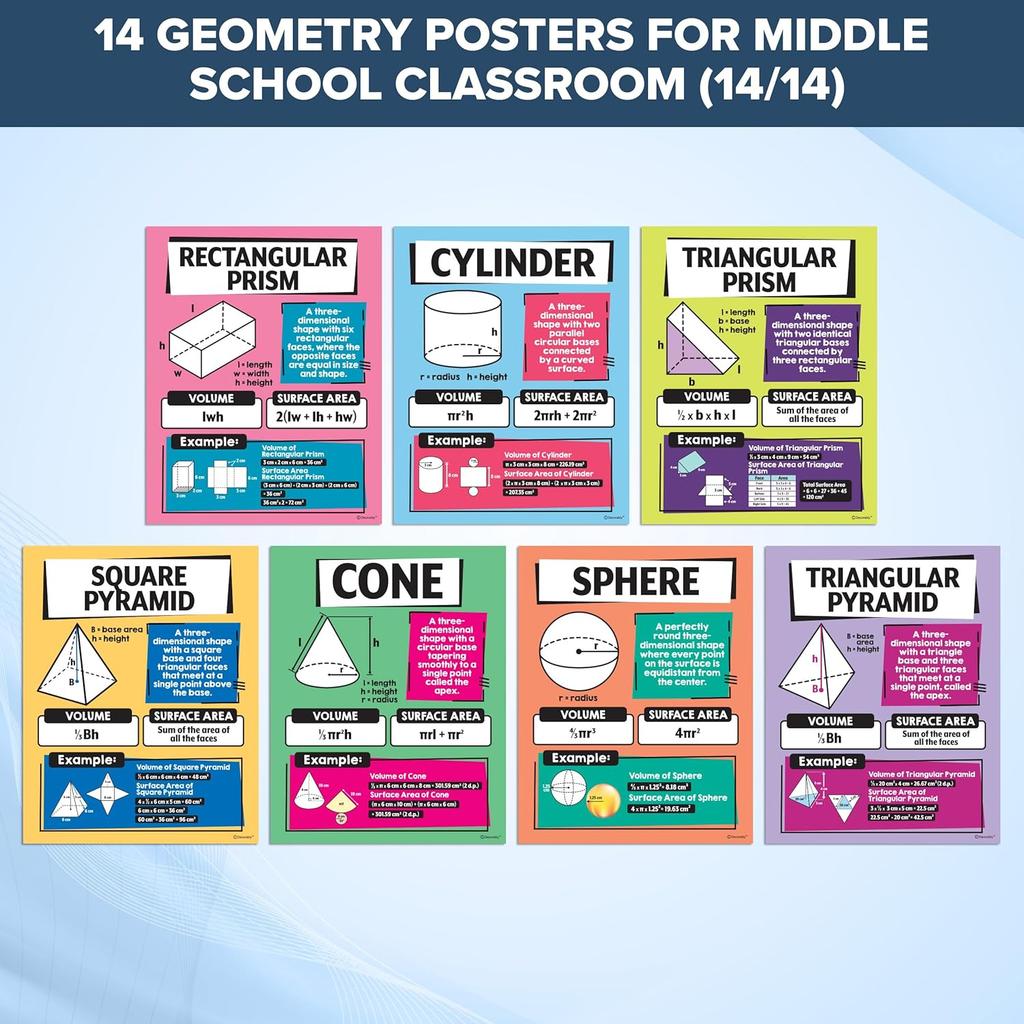 Decorably 14 Geometry Math Posters for Middle School, 11x14in Educational, Matte-Laminated Classroom Decor - for Hallways, Bulletin Boards, Home
