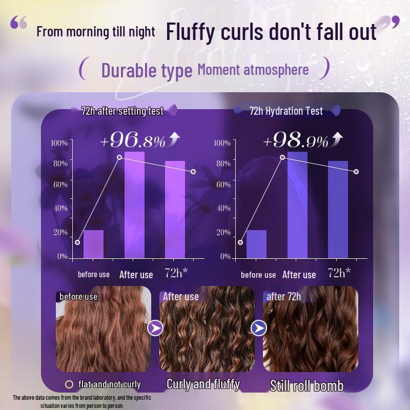 BEAUTY NOTES Curly Hair Styling Elasticin