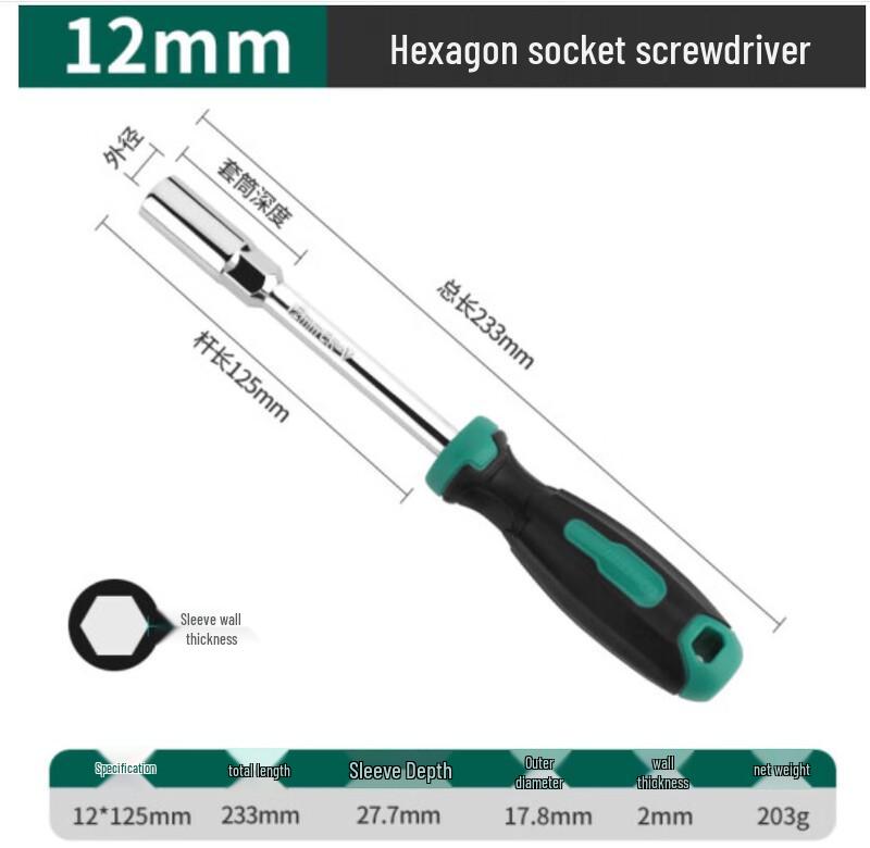 Green Forest 12mm Hex Socket Screwdriver 2-Piece Set CN plug (adapter included)