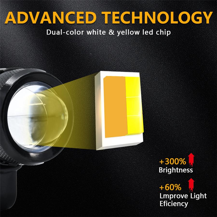 Pair 60W 6000LM Motorcycle ATV LED Headlight Spotlight Flashing Lamp Waterproof