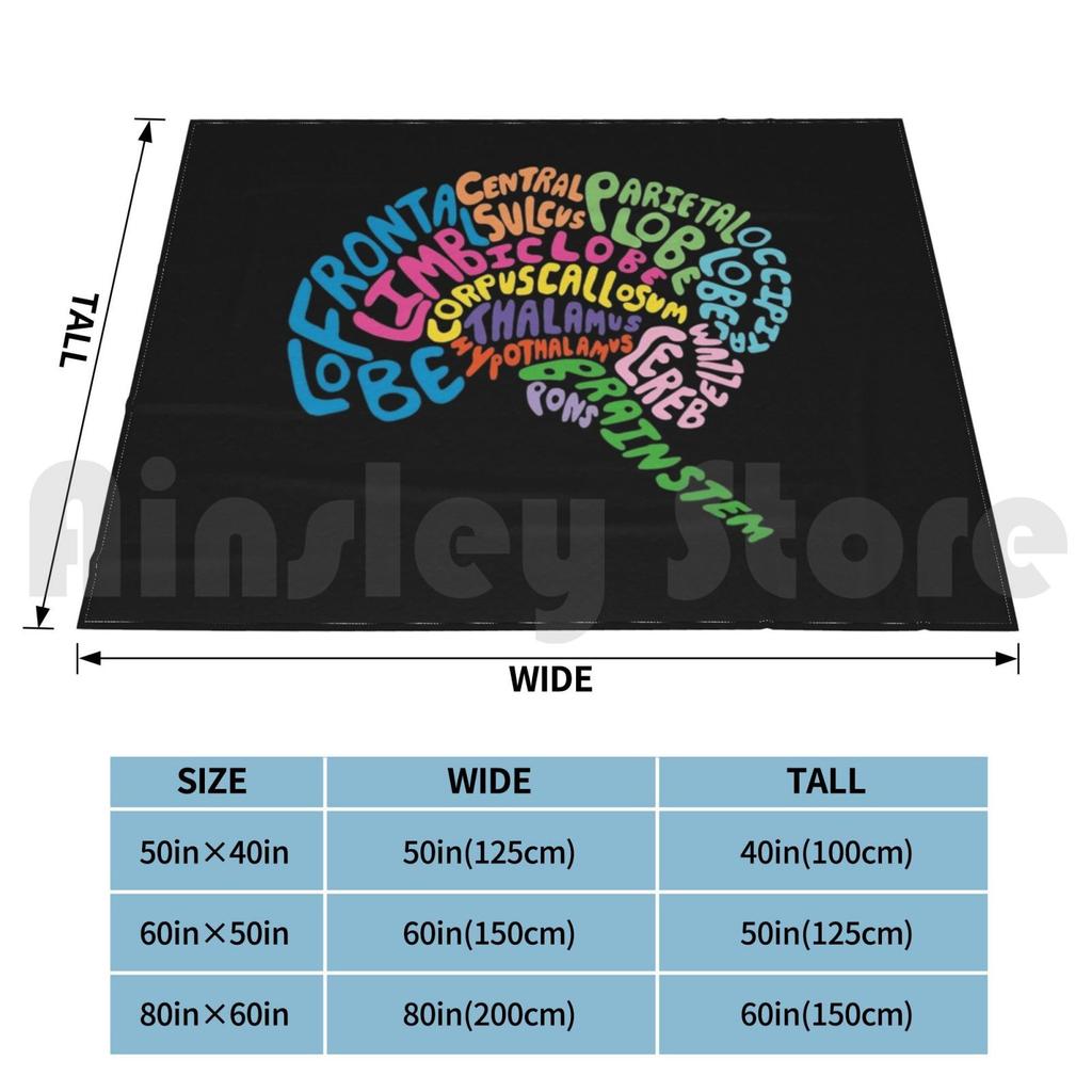 Human Brain Anatomy Using Typography Blanket Fashion Custom For Scientists For Psychologists For