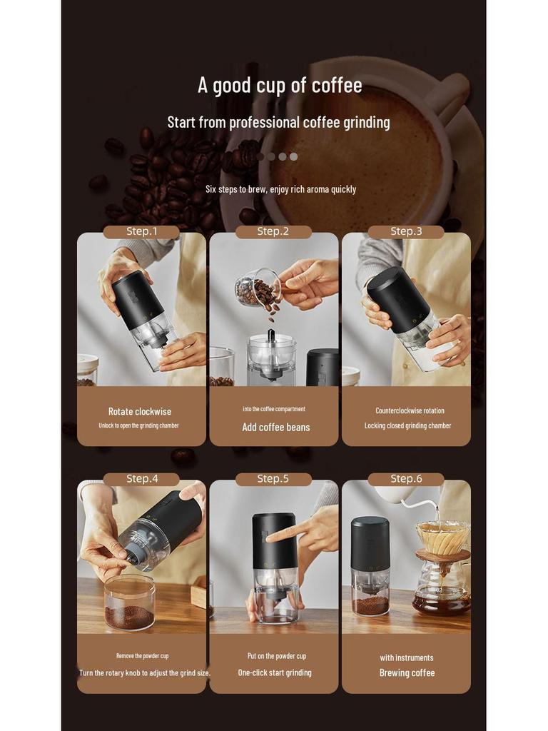 Portable Electric Coffee Bean Grinder - Compact Hand-Crank Mill for Home and Travel