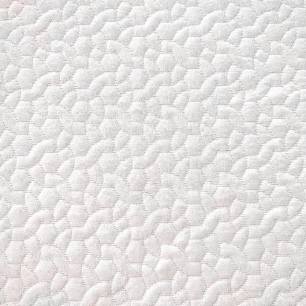 Waterproof Quilted Incontinence Mattress Cover with Anti-Mite Protection