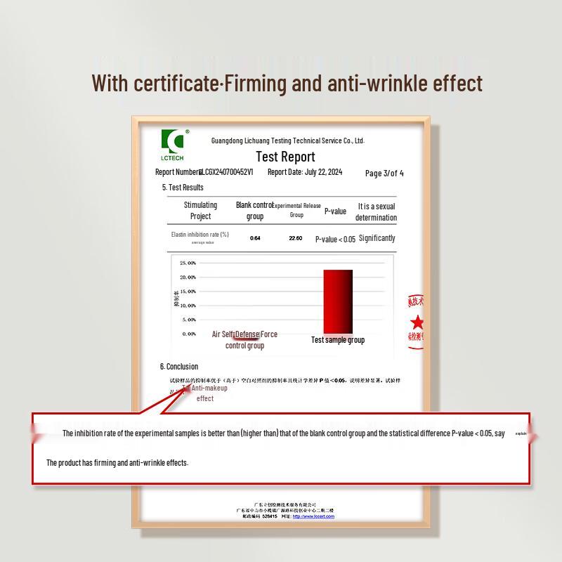 ROOM PLUS Tightening & Anti-Wrinkle Hand Cream