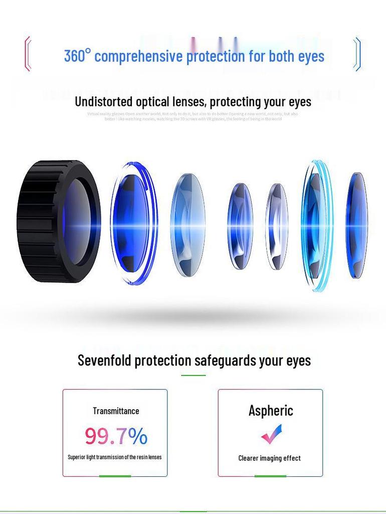 Headset VR Inteligente: Óculos de Realidade Virtual 3D com Jogos Somatossensoriais, Cinema, Dissipação de Calor e Fones de Ouvido Bluetooth