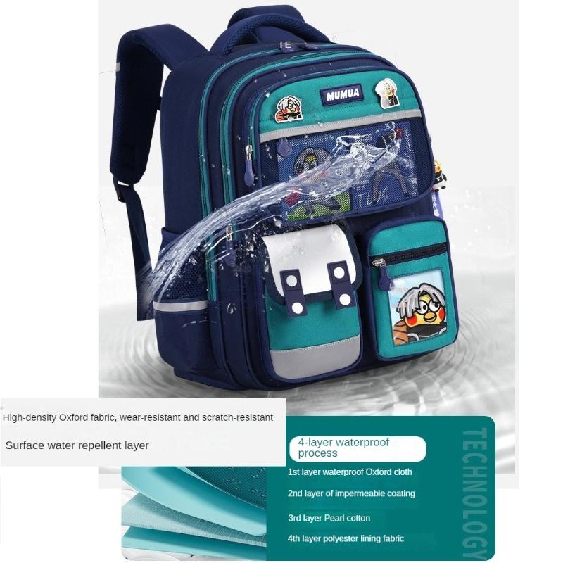 Školní batohy pro žáky základní školy, dětské batohy s ochranou zad a redukcí zátěže