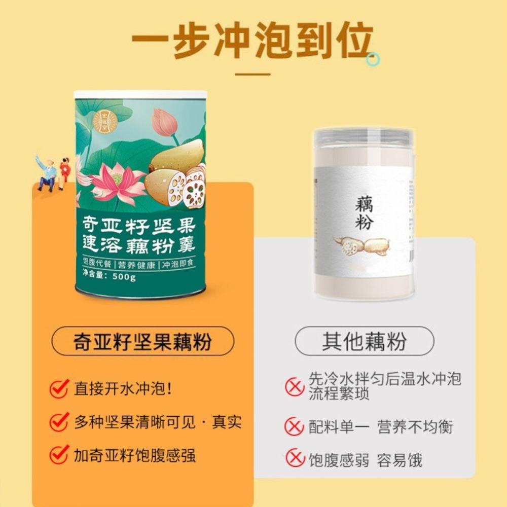 Chia Lotus Root Powder Instant Meal Replacement Natural Energy Herbal Tea 500g