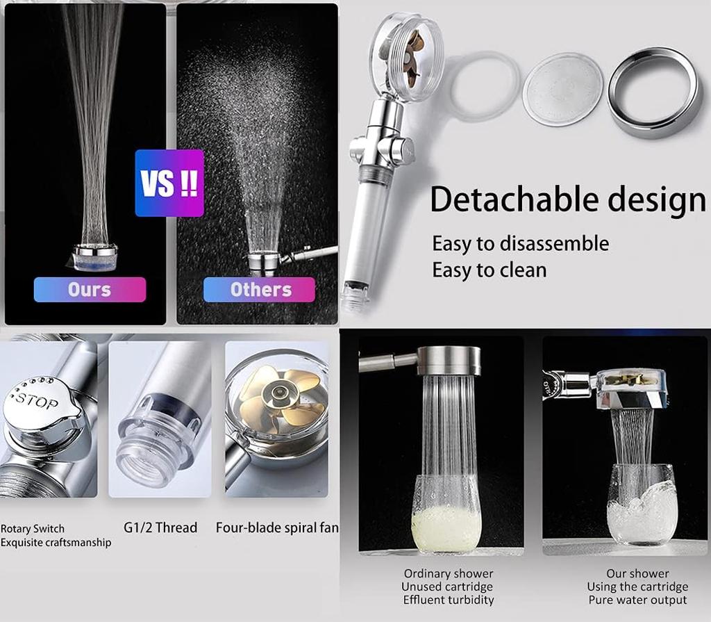 High Pressure Shower Heads, Handheld Turbo Fan Shower, Hydro Jet Shower Head Kit with Replacement - Hose/Bracket/Cotton Filters
