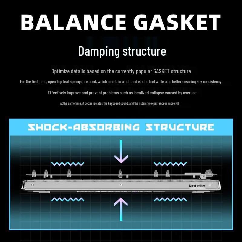 Qianxingzhe V99 Tri-Mode Transparent Gasket Mechanical Keyboard & Mouse Set