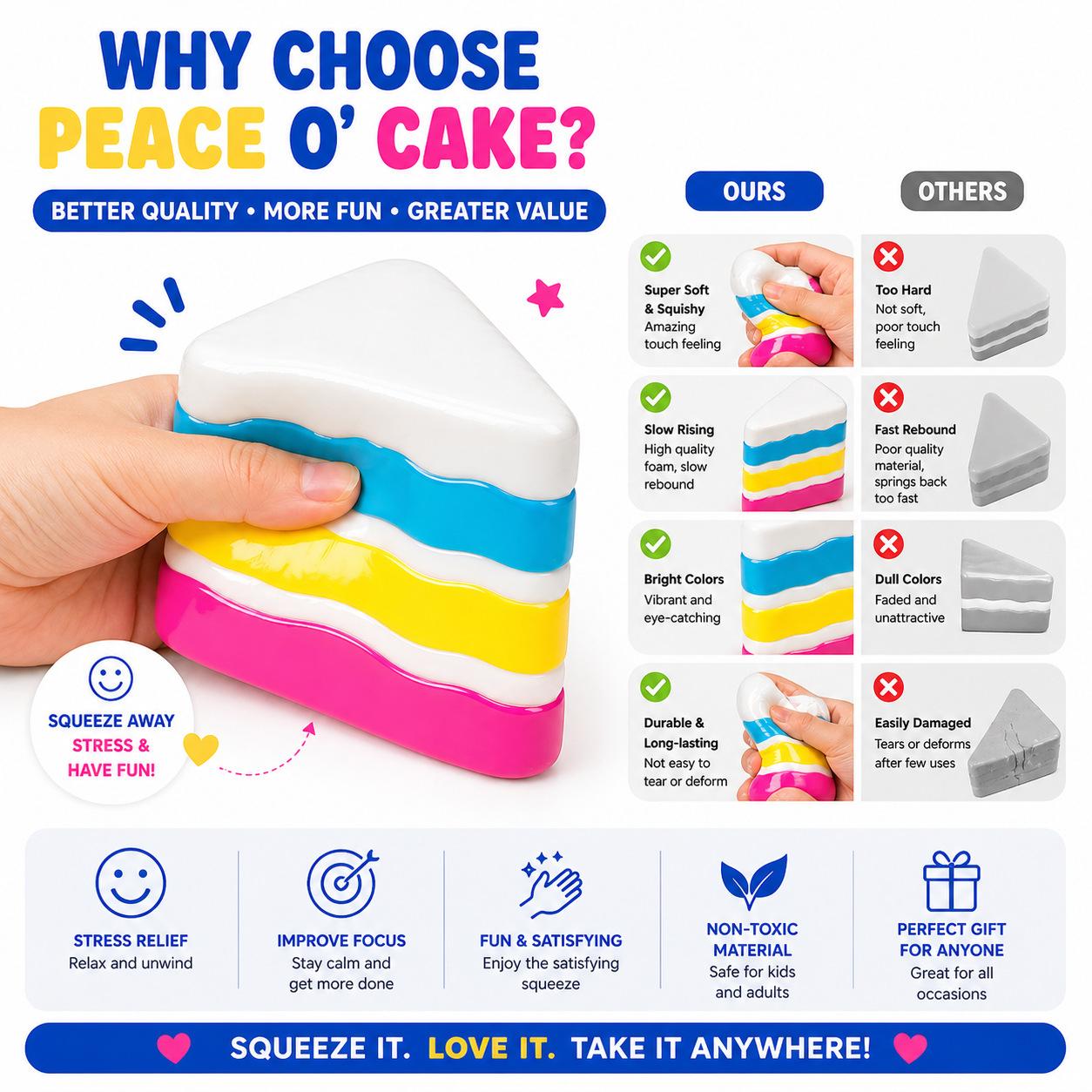 Geïntegreerd Taart Squishy Stressverlichtend Speelgoed, Leuk Sensorisch Knijp Fidget Speelgoed, Stressverlichtend Cadeau voor Volwassenen