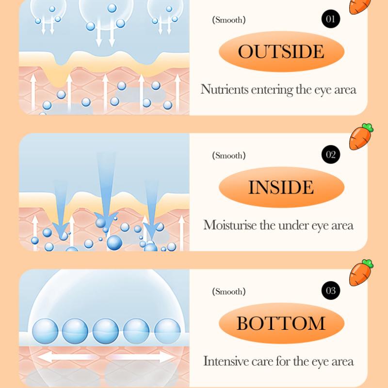 Cremă de ochi cu morcovi 20g SADOER hidratantă pentru a îmbunătăți cearcănele, ridurile sub ochi și pungile de sub ochi