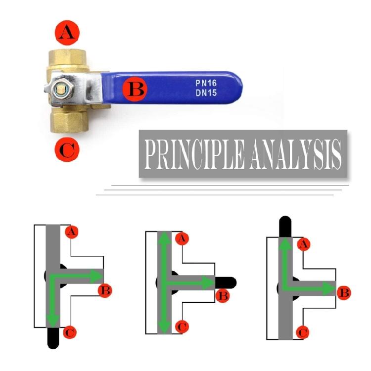 Multi Purpose Brass Three Way Ball Valves Full Port Brass T Type Ball Valves Quick Installation for Water Gas Oil Systems