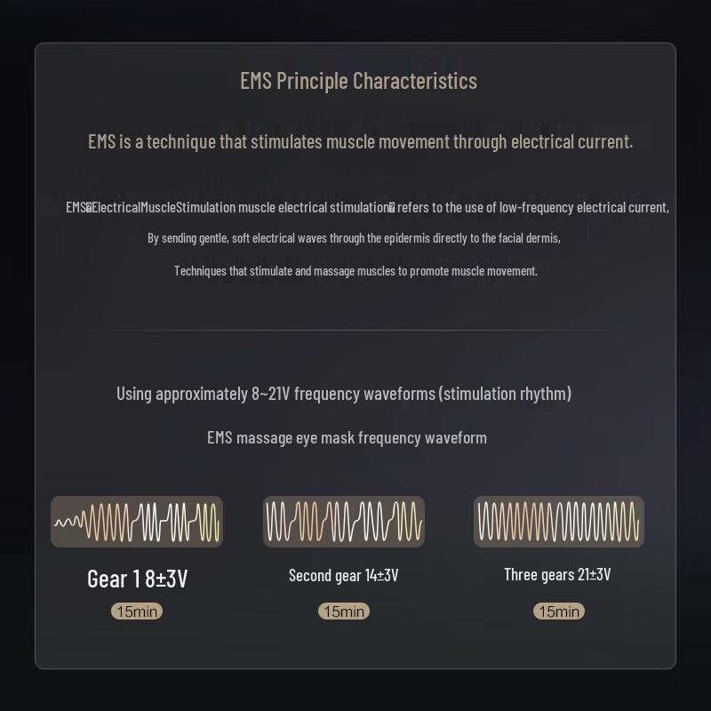 Panasonic EMS Heated Eye Massager
