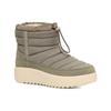 New UGG Maxxer Mini 'Moss Green' 1146714-MSG