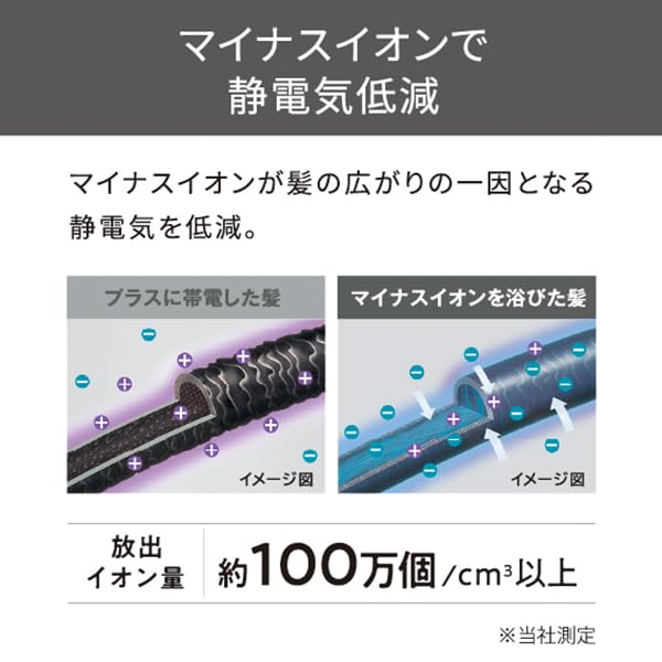 Tescom Hair Negative International Temperature Iron, Straightener, Ion, 24mm, Compatible, Control, Lock, Memory, Auto-Off, Open/Close Lock, Black,