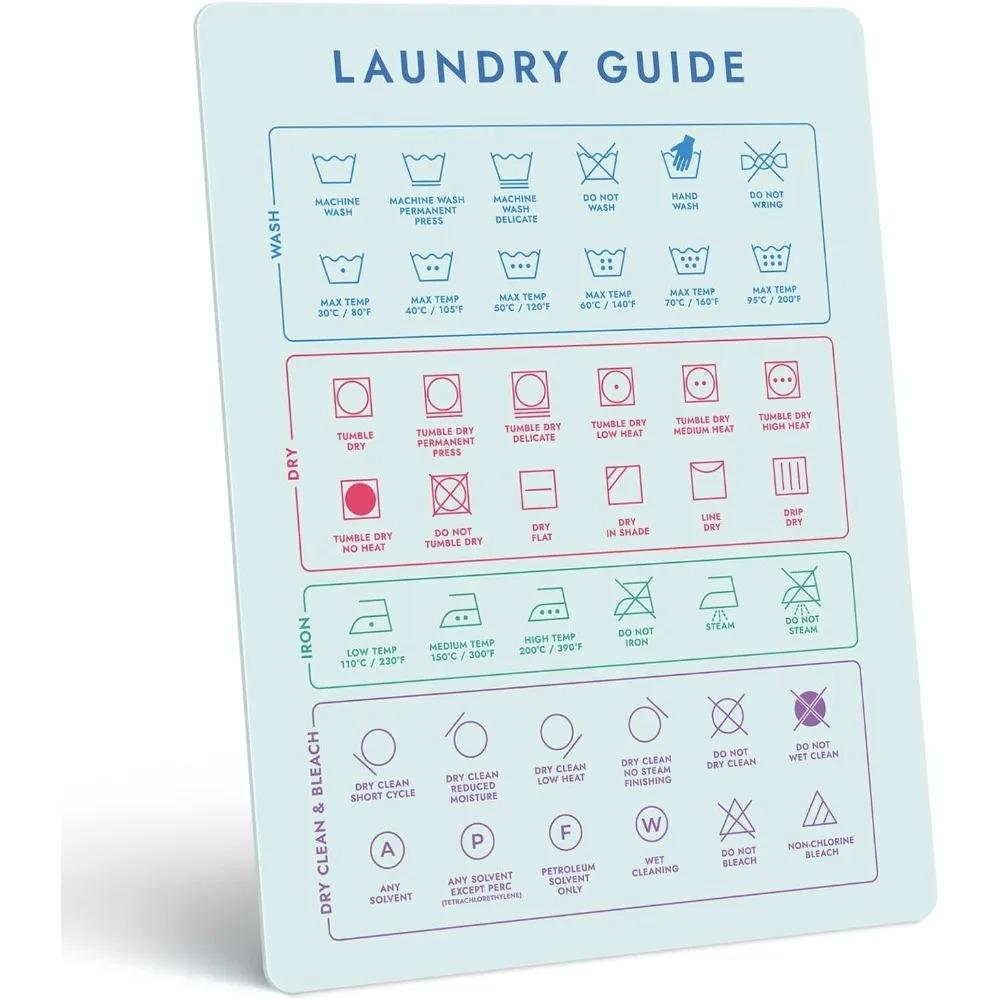 

Laundry Magnet Guide with Symbols Chart Easy Clothing Care Chart for Home Dorm 20x30cm