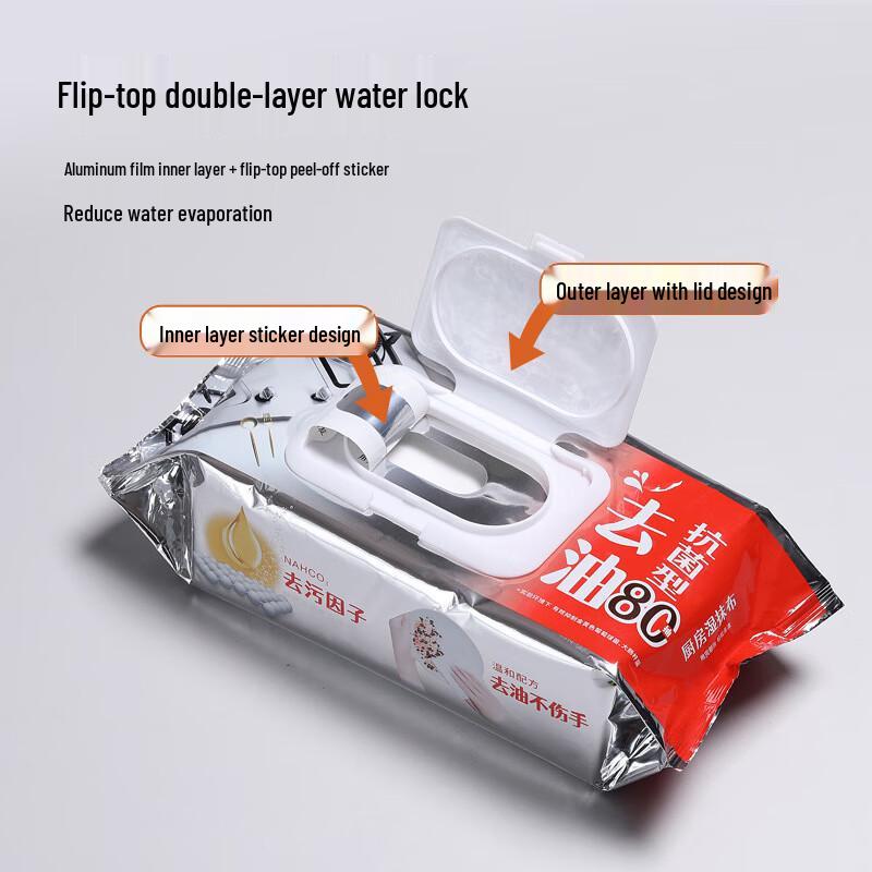 Meiliya Kitchen Oil & Stain Remover Wet Wipes