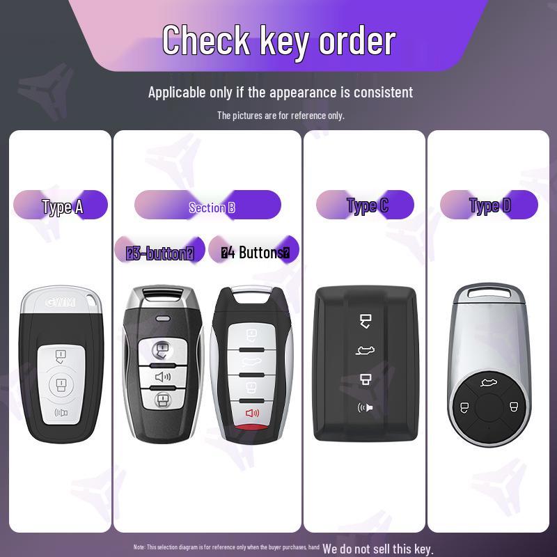 Kompatible Schlüsselhülle für Great Wall Haval Modelle: H6, F5, F7, Big Dog, First Love, H9, H7, H8 und Chitu