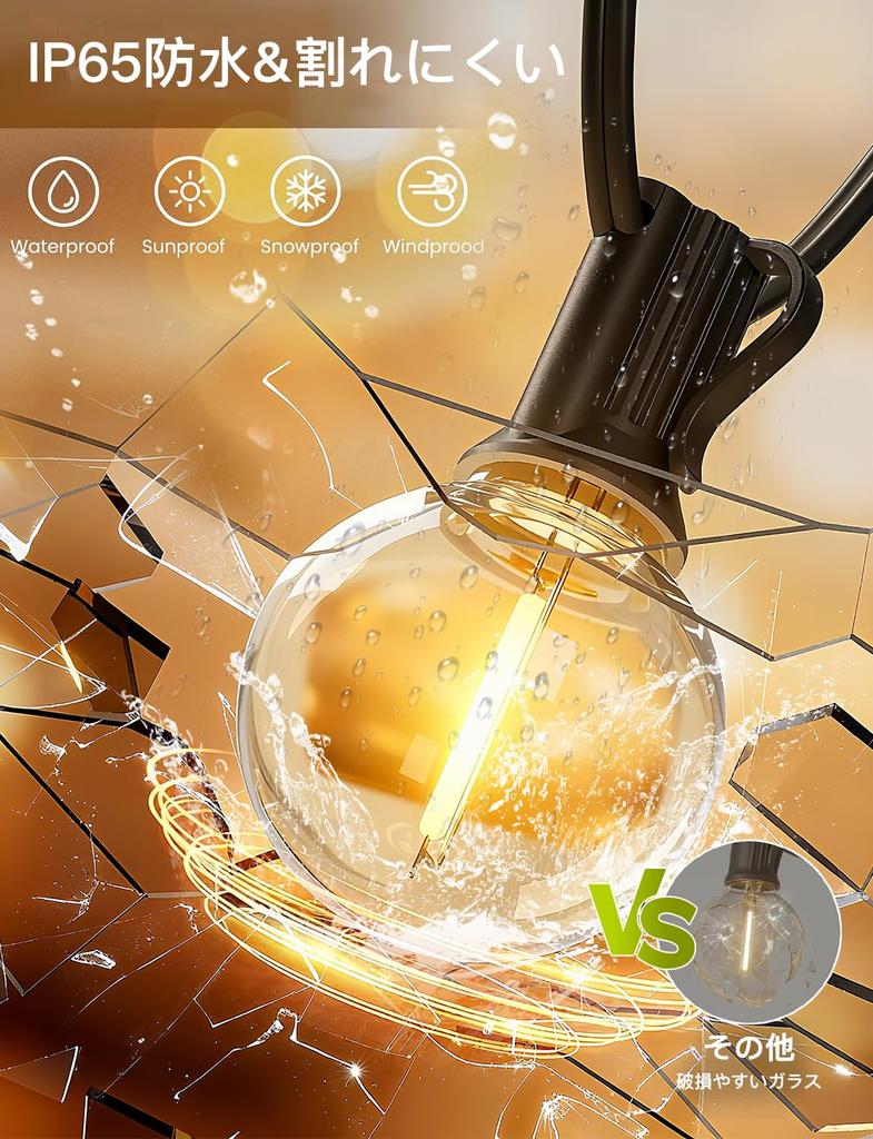 IKERY Solar LED String 2700K Warm 5V Low PC G40 E12 Ambient Christmas Garden Shopping Street Decorations Lights, 7.6M, White, Voltage, Material,