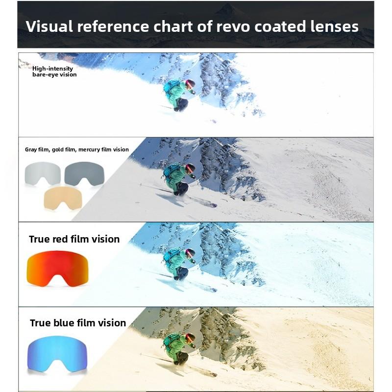 Comprehensive REVO True Film Ski Glasses Double-layer Anti-fog and Anti-snow Blindness Goggles Snow Goggles Card Myopia/HX16