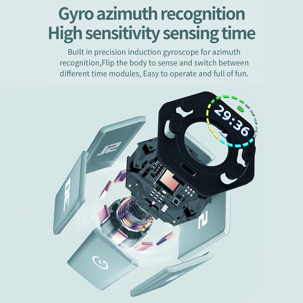 

Портативный кубический таймер с гравитационным датчиком, вращающийся таймер с функцией обратного отсчета, часы, 3, 5, 10, 15, 30 минут и пользовательский с серый