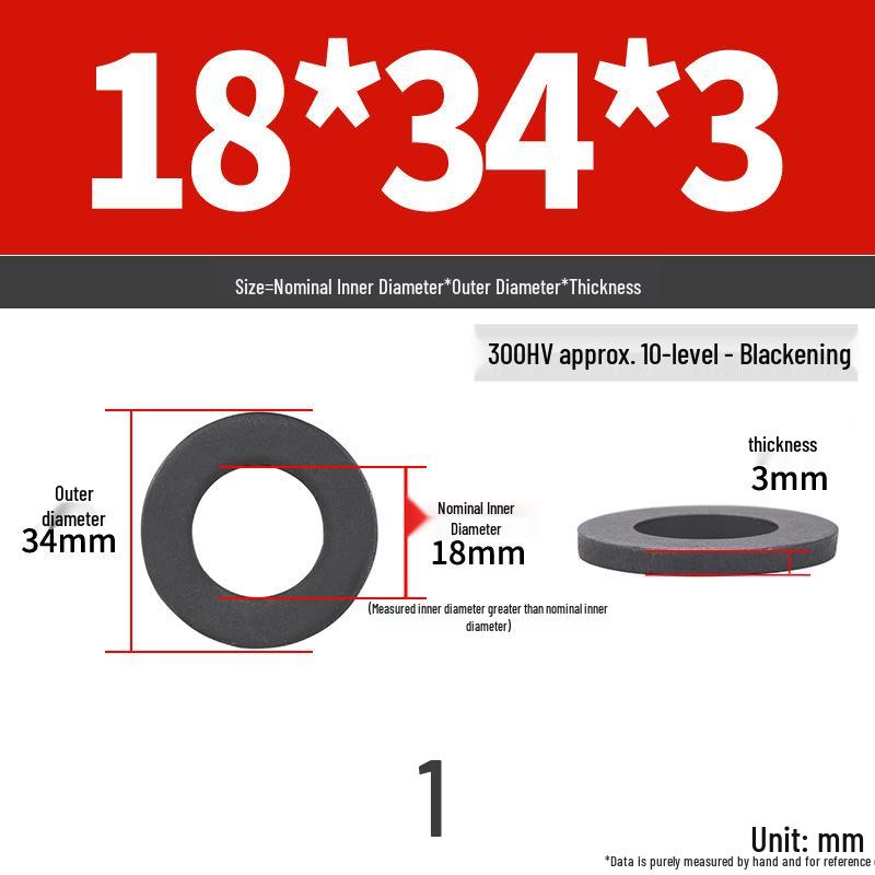 High Strength Flat Washer (Thickened & Widened) - Sizes M8 to M64