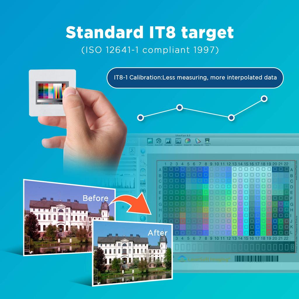 Plustek OpticFilm 8200i Ai scanner 7200 x 7200DPI Black Film/slide