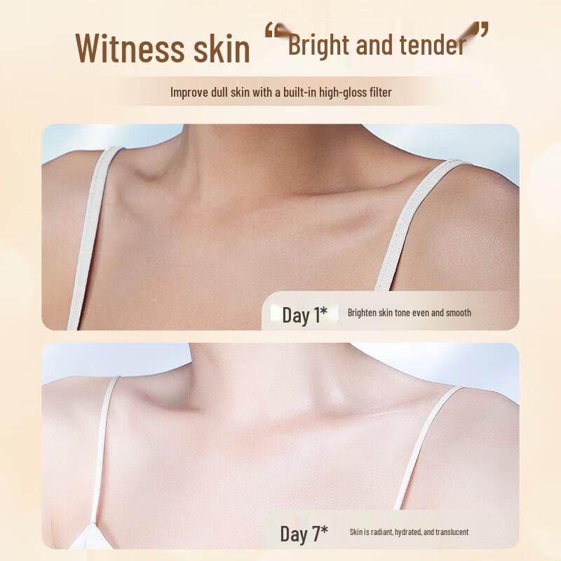 Boitea Glycolic Acid Niacinamide Body Lotion