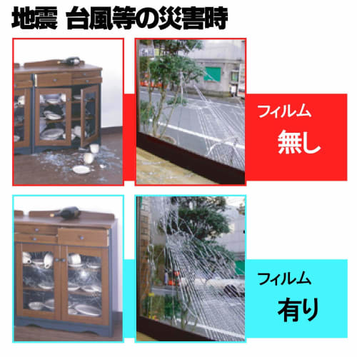 Wake Sangyo Glass Shatterproof Film, 46cm X 185cm, Earthquake, Typhoon, Disaster Prevention, WF-005