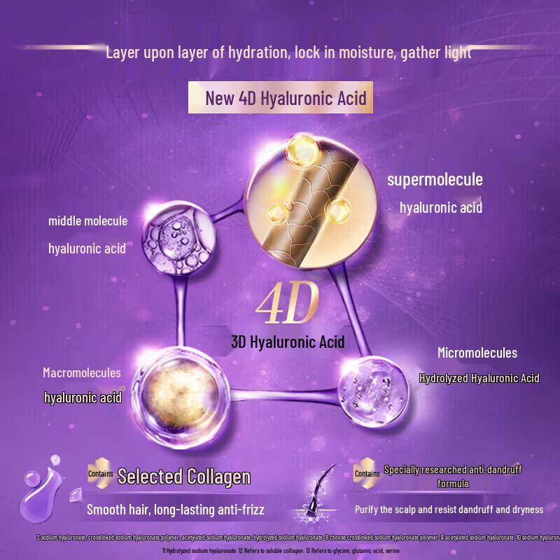 lux Hydrating Smooth Anti-Dandruff Shampoo