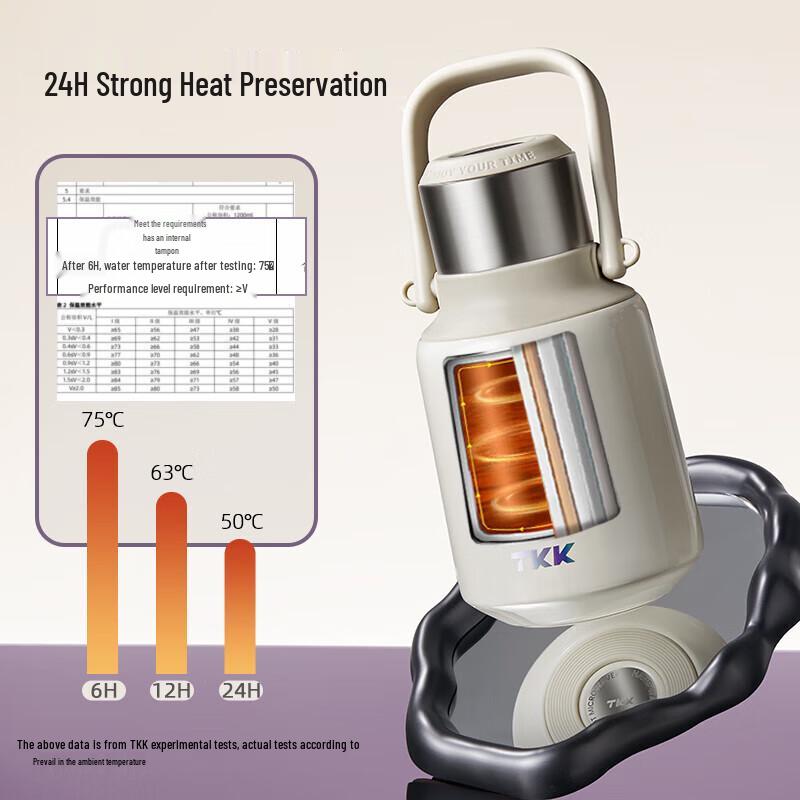 TKK 316L Edelstahl Isolierte Wasserflasche