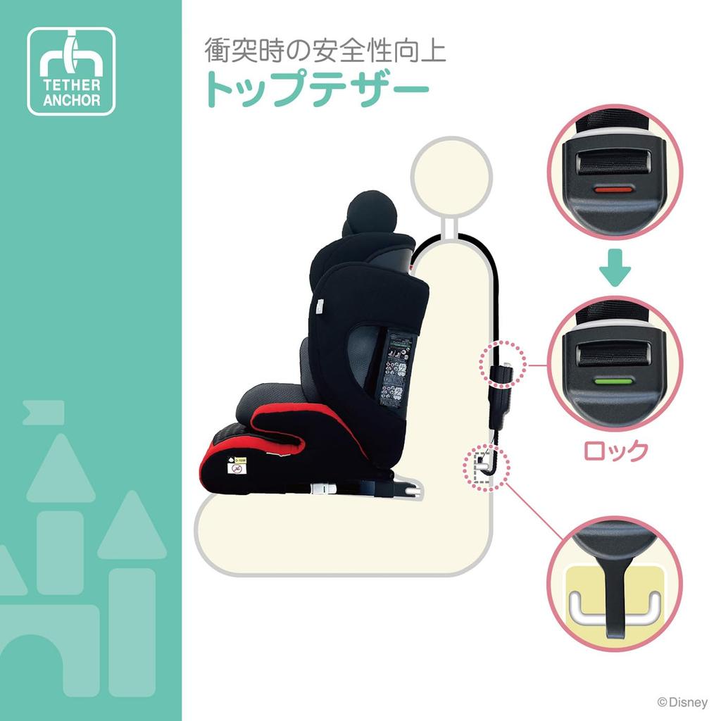 Disney Harness Junior FIX ISOFIX Age 15 Months and Up Child Seat Junior Seat Long Use R129 Next/Mickey (Smile)