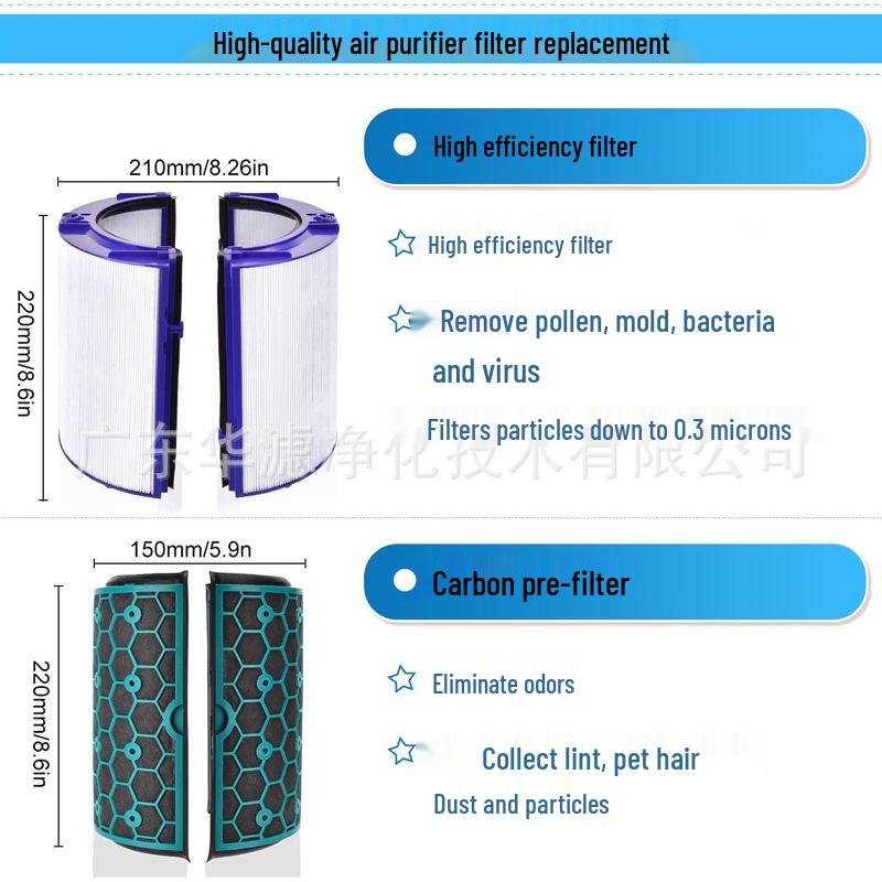 Compatible HEPA Activated Carbon Filter for Dyson Air Purifier TP04/05, HP04/05, DP04/05