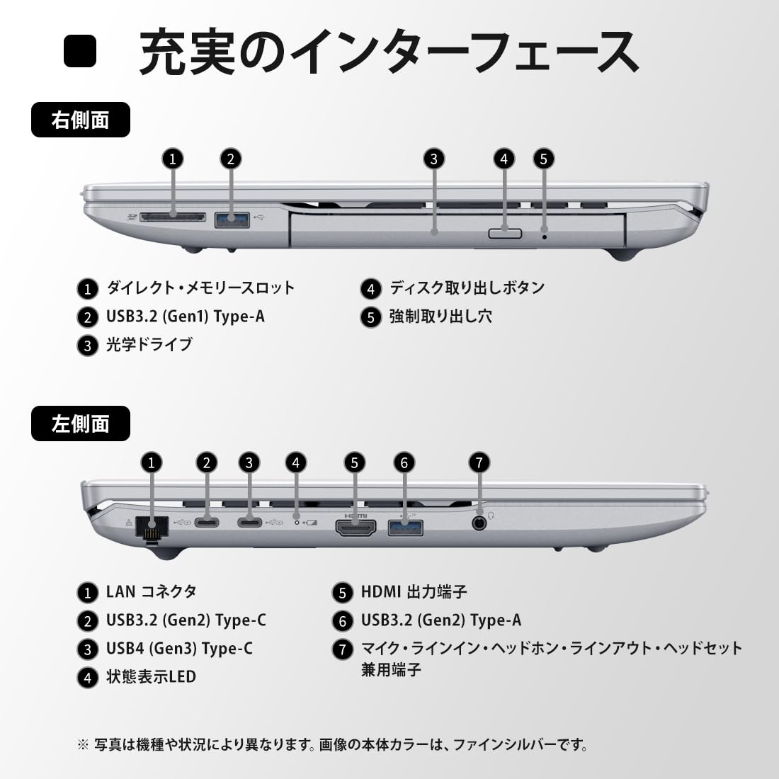 Fujitsu Laptop FMV LIFEBOOK Office Compatible Disc AH Series WA3