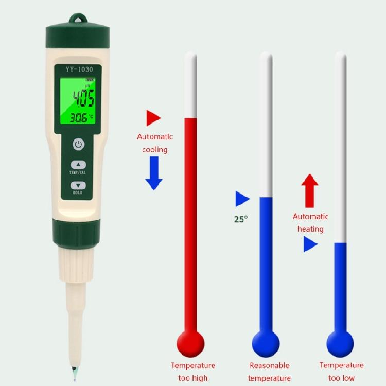 Reliable Soil pH Testing with Digital pH Meter Accurate Meat pH Detection Temp